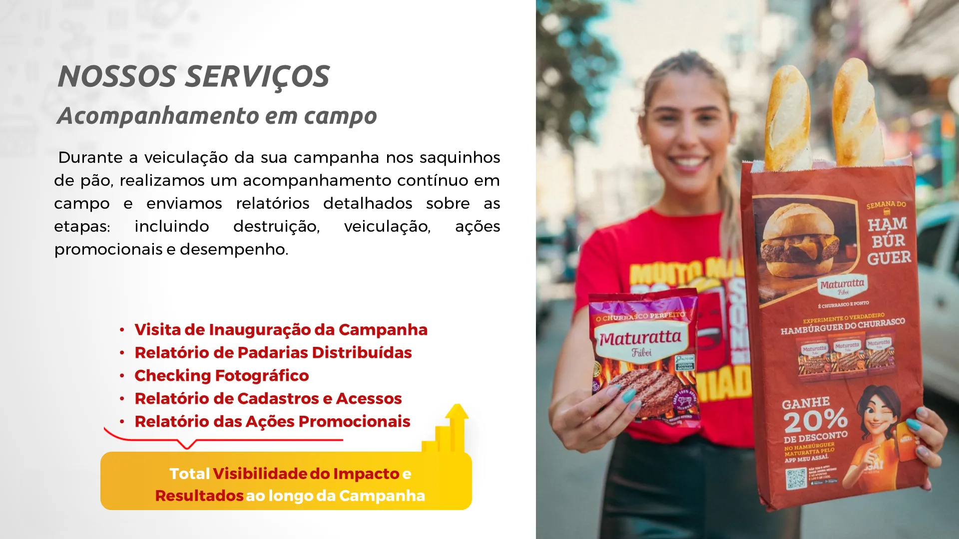 Formatos de anúncio do mídia kit PremiaPão