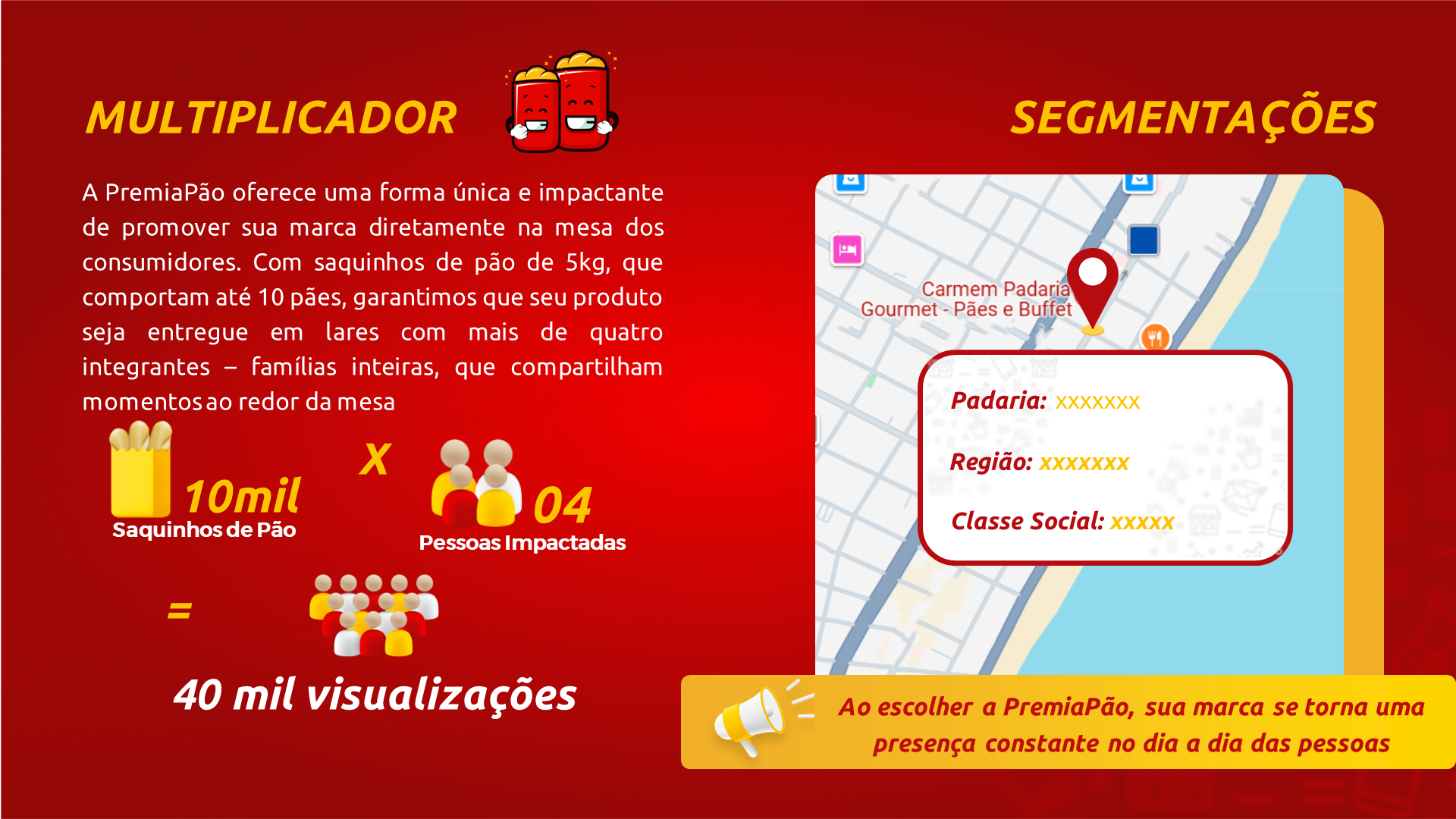 Página multiplicador e segmentações do mídia kit PremiaPão