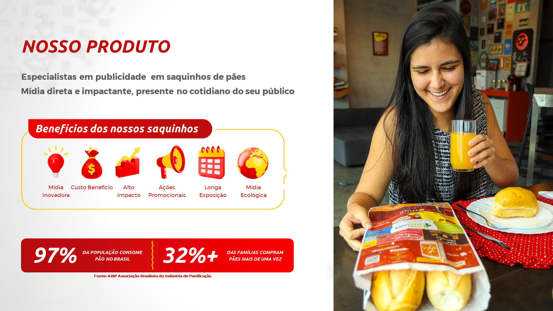 Página nosso produto do mídia kit PremiaPão